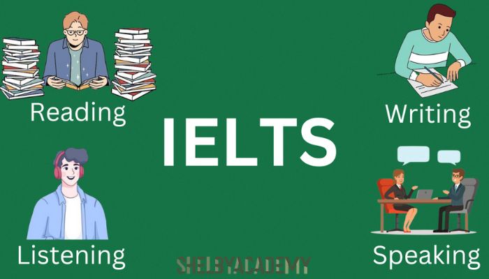 آیلتس چیست؟ راهنمای کامل آزمون IELTS برای مهاجرت و تحصیل